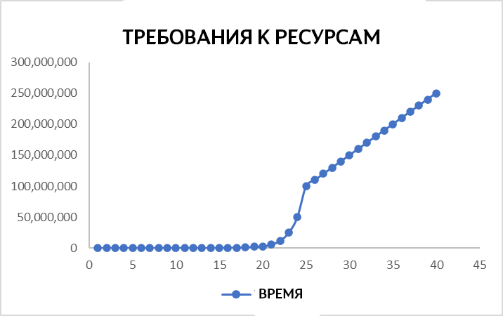 curve_ru_2.png