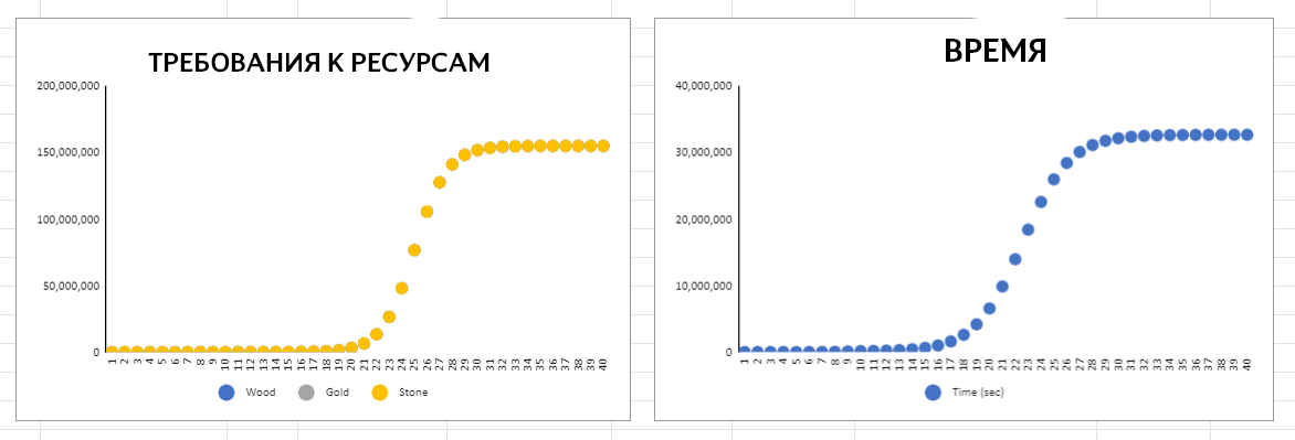 curves_new_ru.PNG
